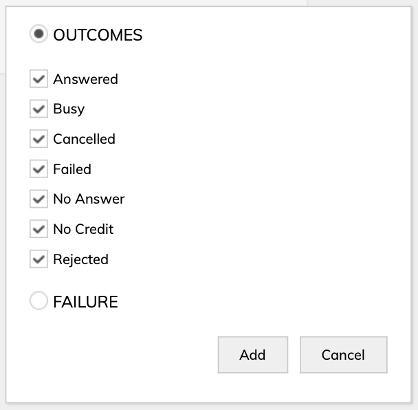 Call outcomes Call outcomes