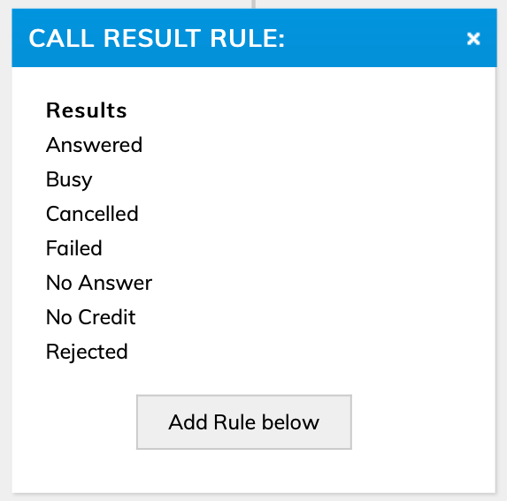 Call result set Call result set