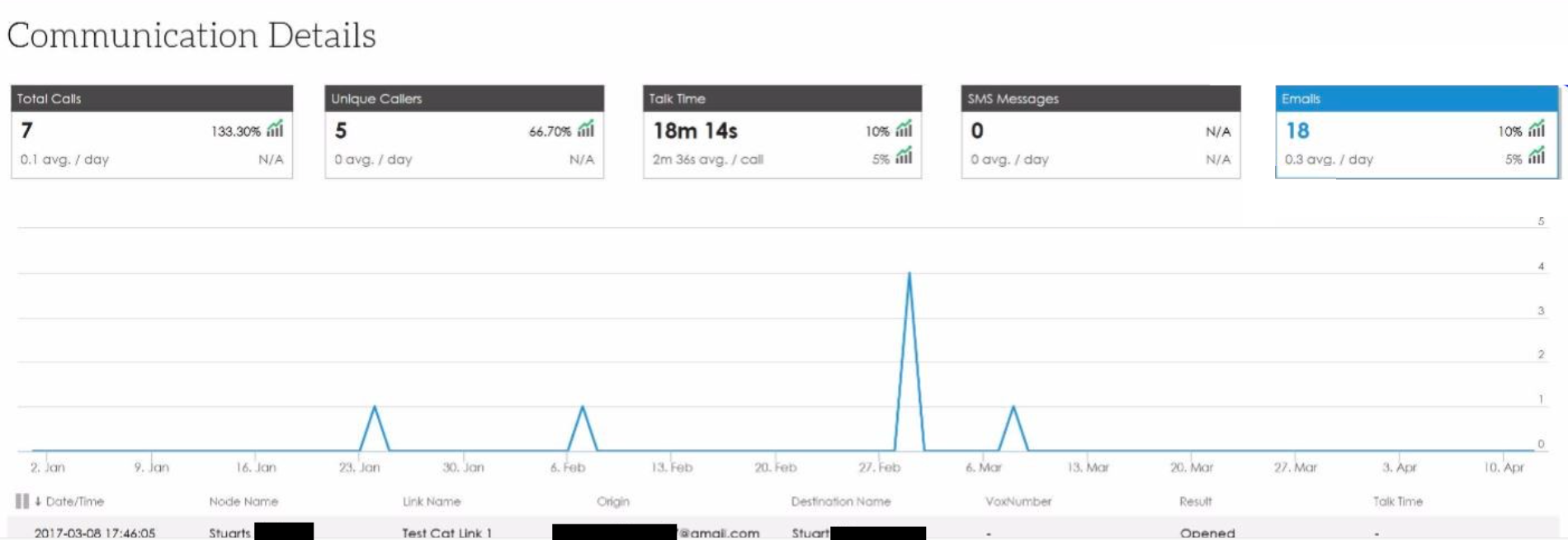 Analytics /help/attachmentDownloadByName?object=12949-3449-4.png
